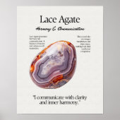Lace Agate Gem Crystal Meaning Card Poster (Vorne)
