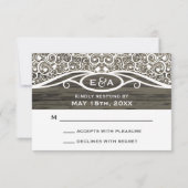 Lace Love Birds Vine Pattern R.S.V.P. RSVP Karte (Rückseite)