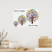 lächeln poster (Küche)