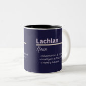 Lachlan Boy Personalized Name Definition Zweifarbige Tasse (VorderseiteRechts)