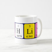 Lachlin Periodenname Tasse (VorderseiteRechts)