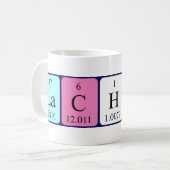 Lachlin Periodenname Tasse (Vorderseite Links)