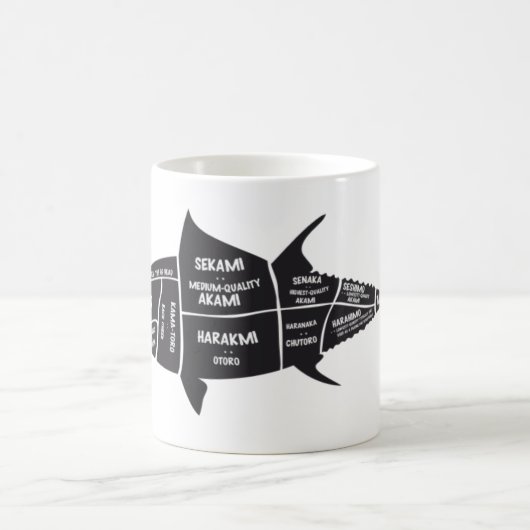 Lachs Kaffeetasse (Mittel)