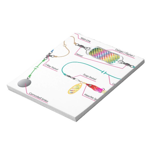 Lachs- und Salzwasser-Schleppanlage mit Blitzgerät Notizblock (Rotiert)
