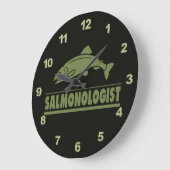 Lachsfischerei Große Wanduhr (Winkel)