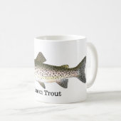 Lachsforelle-Fische Kaffeetasse (VorderseiteRechts)