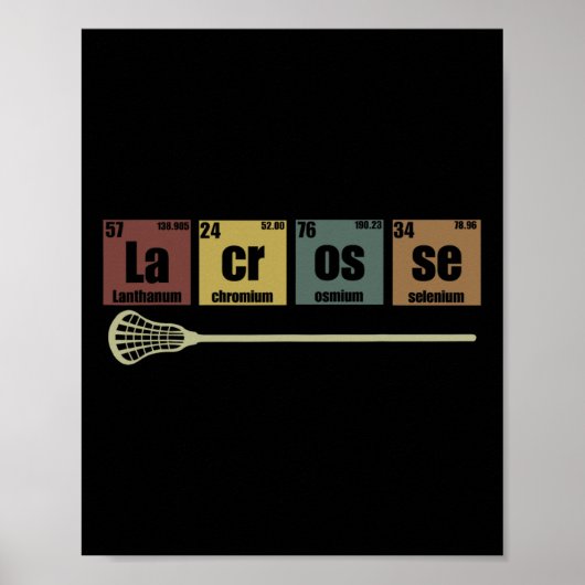 Lacrosse Periodic Table of Elements Vintag Funny Poster (Vorne)
