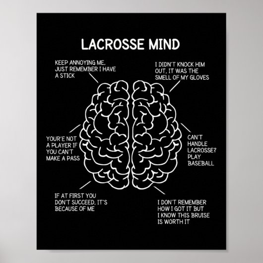 Lacrosse Player Think Redewendungen Brain Funny Ch Poster (Vorne)