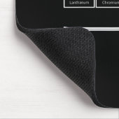 Lacrosse Sports Periodic Table of Elements LAX PLA Mousepad (Ecke)