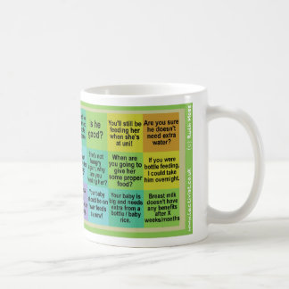 Lactivist stillende Bingo-Tasse Kaffeetasse