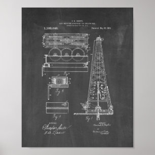 Ladeanzeiger für das Patent für Bohrgeräte - Poster