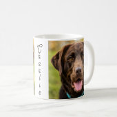 Laden Sie Ihr eigenes Hundebild hoch Kaffeetasse (VorderseiteRechts)