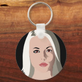 Laden Sie Ihr Foto hier hoch, um eigene Schlüsselanhänger (Vorderseite)