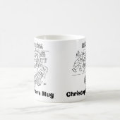 Ladendetektive Einkaufswagen Laden Sicherheit Kaffeetasse (Mittel)