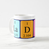 Ladina Periodenname Tasse (Vorderseite Links)