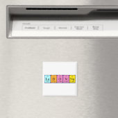 Ladonna Periodenmagnet Magnet (In Situ (Geschirrspüler))