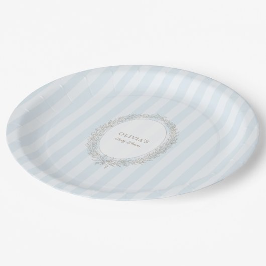 Laduree French Caffee Patisserie Bonjour Bebe Blue Pappteller (Schrägansicht)