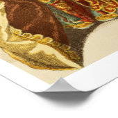 Lady of Quality Playing the Guitar, fashion plate, Poster (Ecke)