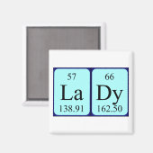 Lady Periodenmagnet Magnet (Vorderseite/Rückseite)