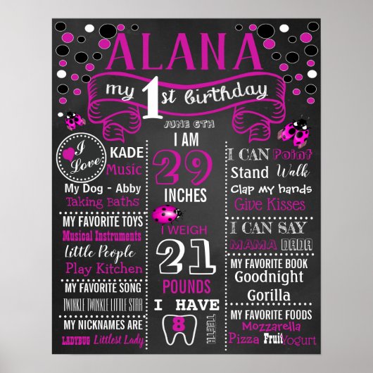 Ladybug Birthday Party-Tafelschild Poster (Vorne)