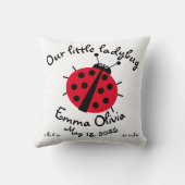 Ladybug Cartoon Niedlich Birth Stat Red White Blac Kissen (Rückseite)