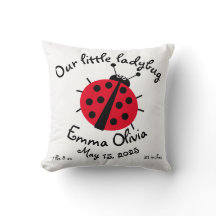 Ladybug Cartoon Niedlich Birth Stat Red White Blac