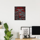 LadyBug Erste Geburtstagskalkboard-Plakat Poster (Heimbüro)