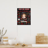 Ladybug First Birthday-Kalkboard-Zeichen Poster (Küche)