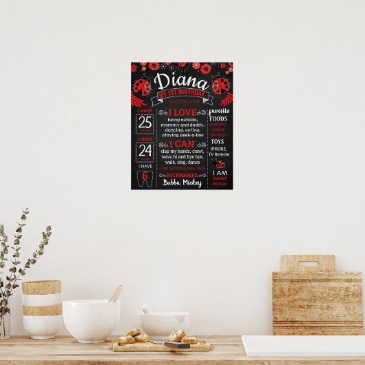 Ladybug Lady Bug Birthday Party chalkboard Poster (Küche)