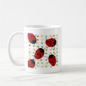 LADYBUGS KAFFEETASSE (Links)