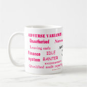 Ladys Accounting Swear Worte!! Funny Acccountant Kaffeetasse (Links)