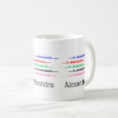 Ladys Crew Race Rowers Rowing - Bis zu fünf Boote Kaffeetasse (VorderseiteRechts)