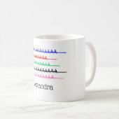 Ladys Crew Race Rowers Rowing - Bis zu fünf Boote Kaffeetasse (VorderseiteRechts)