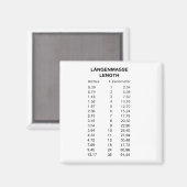 Laengenmasse Length Magnet (Vorderseite/Rückseite)