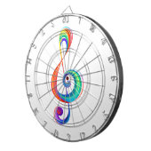 Lagen-Regenbogendreieck Dartscheibe (Vorderseite rechts)