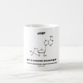 Lager {Molekül} gerade A zweites Bote Kaffeetasse (Mittel)