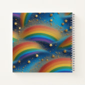 Laghing Rapunzel Notizblock (Rückseite)