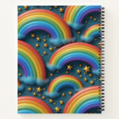 Laghing Rapunzel Notizblock (Rückseite)