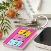 Laiba Periodenschlüsselring Schlüsselanhänger (Vorderseite rechts)