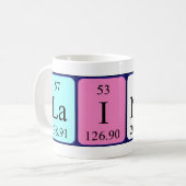 Lainey Periodenname Tasse (Vorderseite Links)