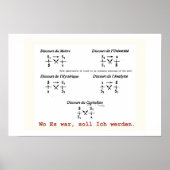 Lakanianische Diskussion Poster (Vorne)