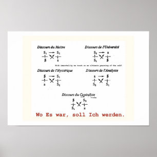 Lakanianische Diskussion Poster