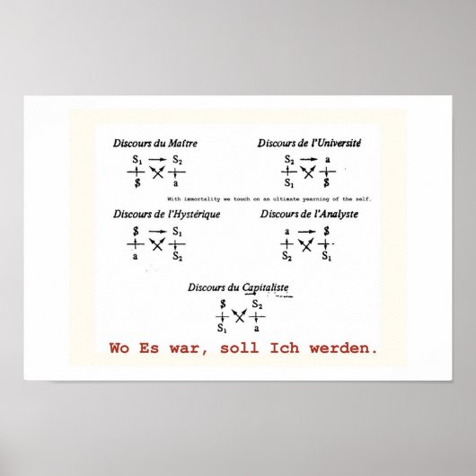 Lakanianische Diskussion Poster (Vorne)