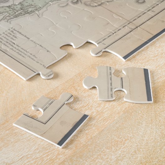 Lake Champlain Puzzle (Seite)