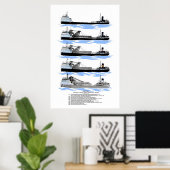 Lake Freighter Manistory History Poster (Heimbüro)