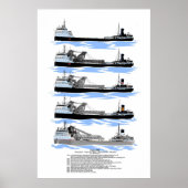 Lake Freighter Manistory History Poster (Vorne)