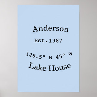 Lake house ets. Date year custom coordinates add n Poster