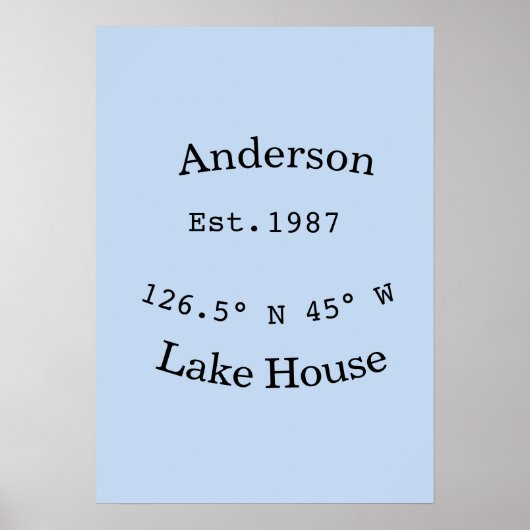 Lake house ets. Date year custom coordinates add n Poster (Vorne)
