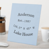 Lake house ets. Date year custom coordinates add n Sockelschild (In Situ)