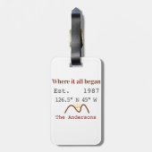 Lake house ets. Date year custom coordinates brown Gepäckanhänger (Rückseite vertikal)